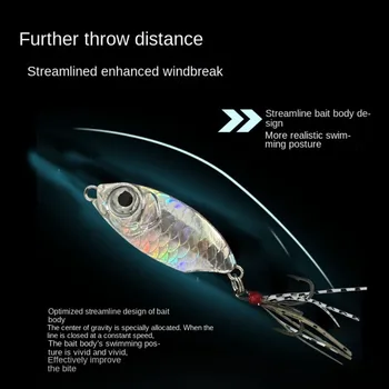 Металлическая рыболовная приманка Universal 3D eyes jigging Искусственная тонущая приманка 10 г 20 г Рыболовные снасти Рыбалка
