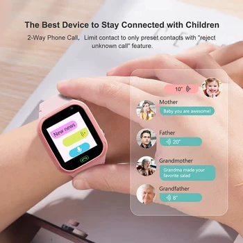 Для смарт-часов Xiaomi Kids 4G с GPS-треком, камерой видеовызова, SOS, водонепроницаемым дисплеем, отслеживанием местоположения, LBS-трекером, детскими смарт-часами 1