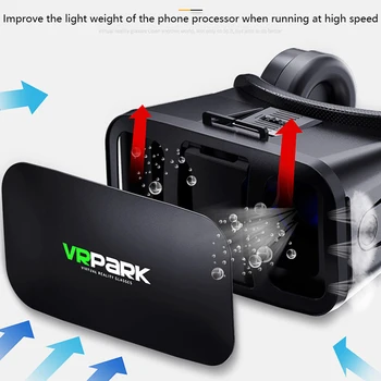 VRPARK J20 3D VR Очки Очки Виртуальной Реальности Для Смартфонов 4.7-6.7 Iphone Android Игры Стерео С Контроллерами Гарнитуры 2