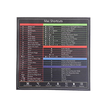 1 шт. наклейки для быстрого доступа Дизайн для системы Mac OS Наклейка с сочетанием клавиш на 2022-2008 годы (13-16 дюймов) 4